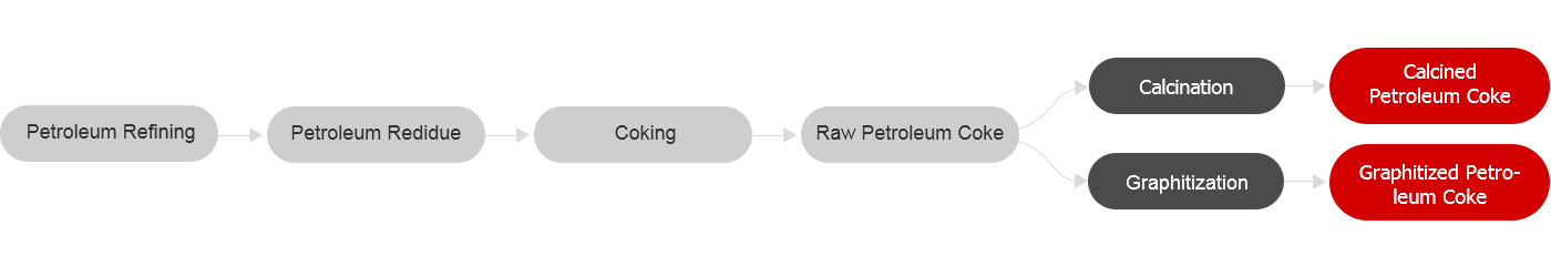 Anyang Jinfang Metallurgy Co.,Ltd.